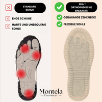 Mia | Białe Tenisówki Damskie Wygodne Sneakersy 2